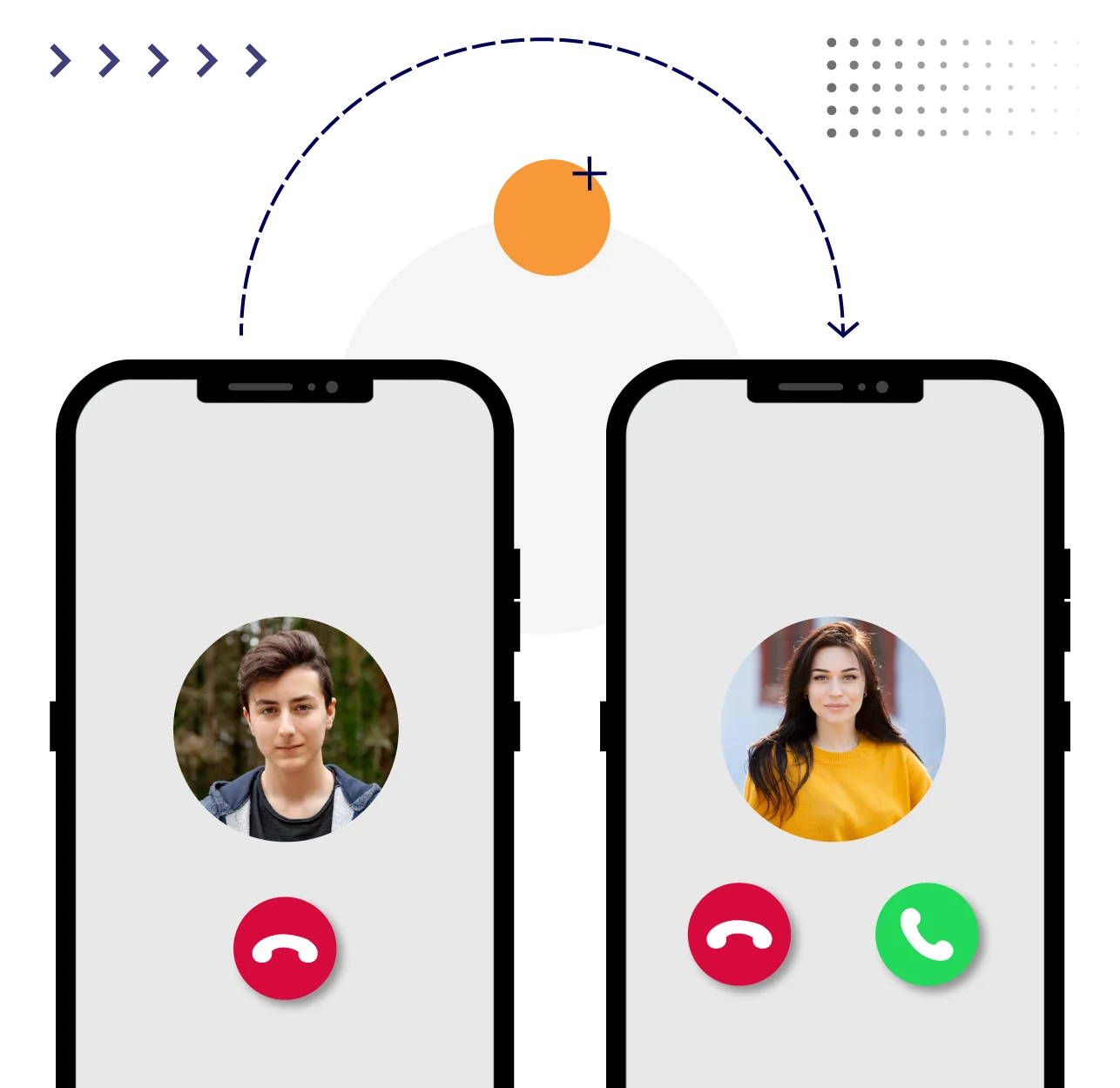 Benefits of Call Screening