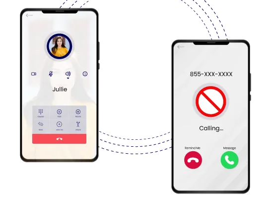 Call Screening and Call Blocking