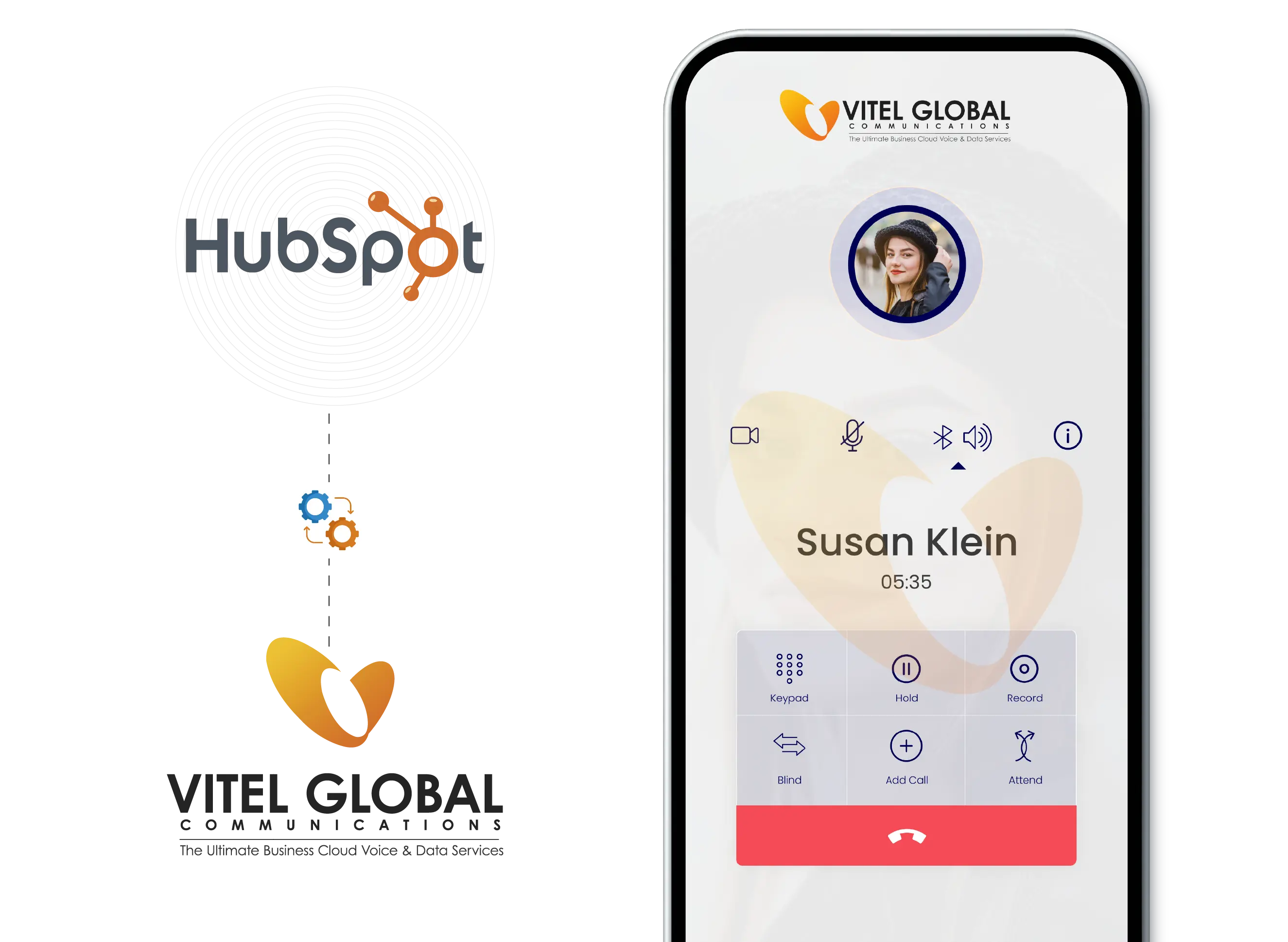 HubSpot Integration