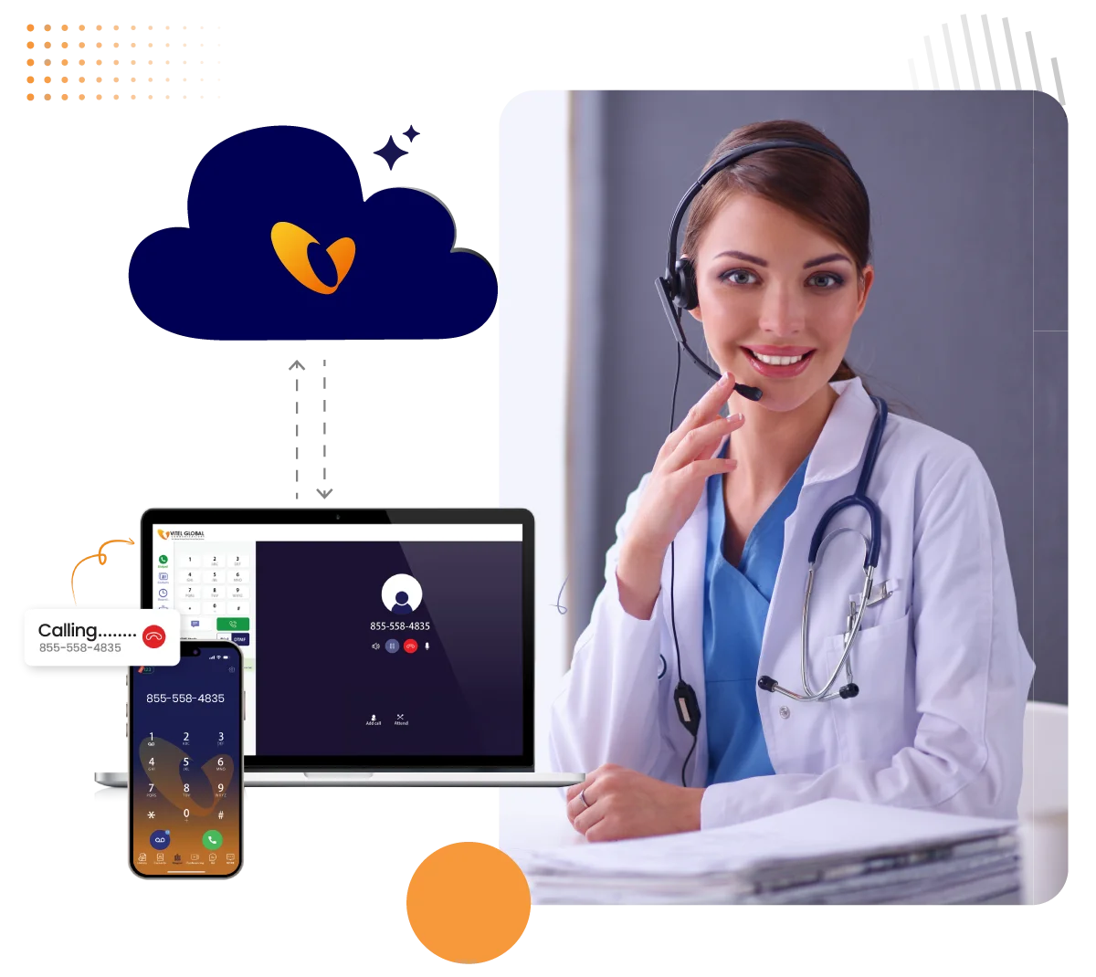 Cloud Phone System for Healthcare Industry