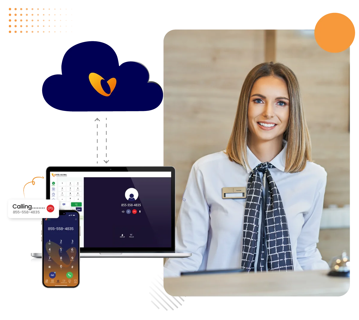 Cloud Phone System for Hotels
