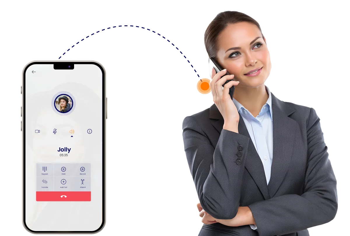 Simplify Hotel Communication