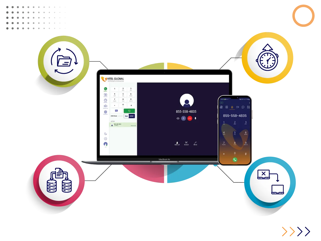 Continuity & Reliability