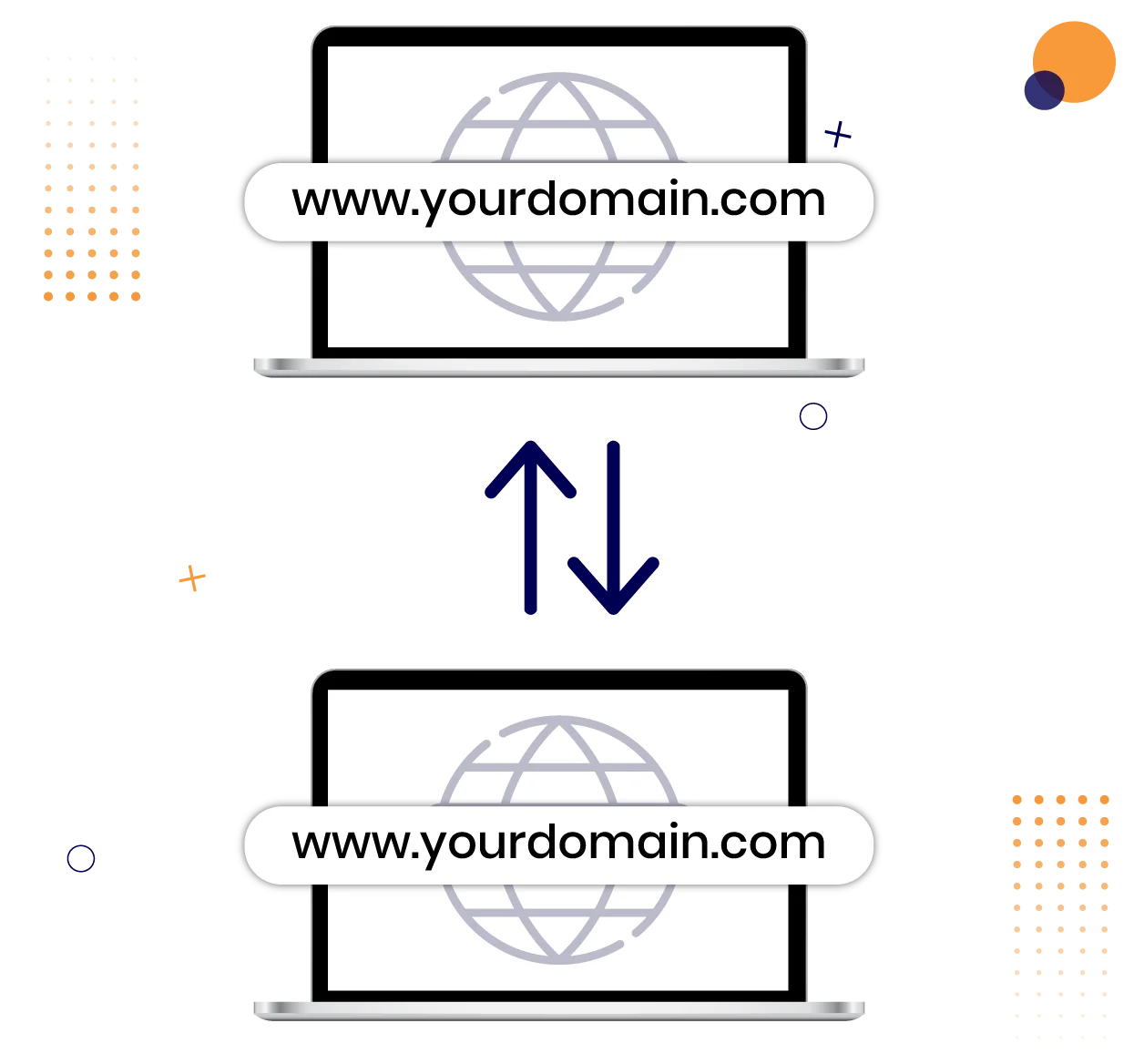 Domain Transfer Solutions