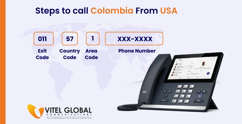 Steps to call Colombia from USA using landline phone
