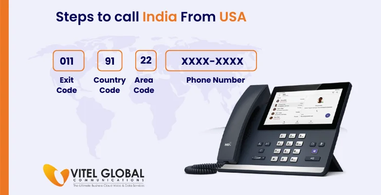 Steps to call India from USA using landline phone