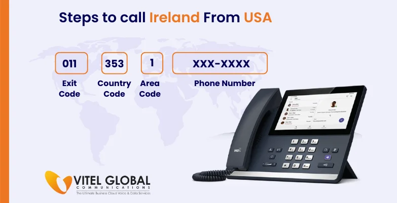Steps to call Ireland from USA using landline phone