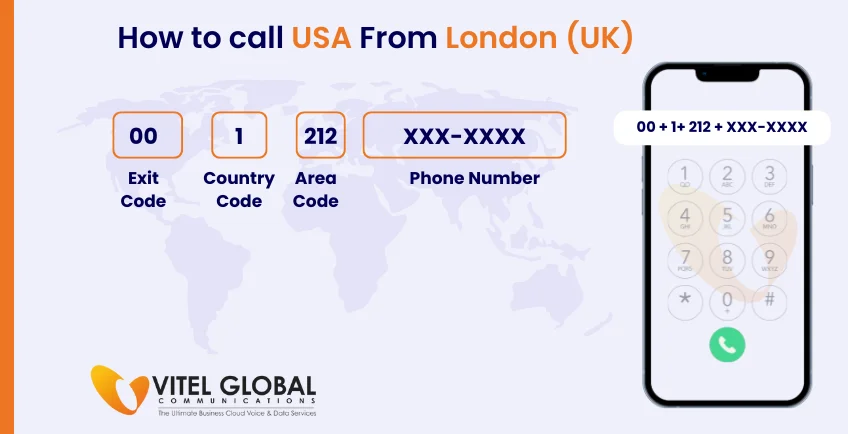 How to call USA from Philippines using mobile phone
