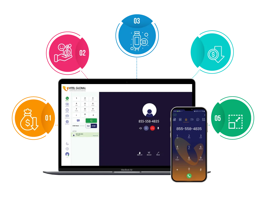 Cost Benefits of Vitel Global Service