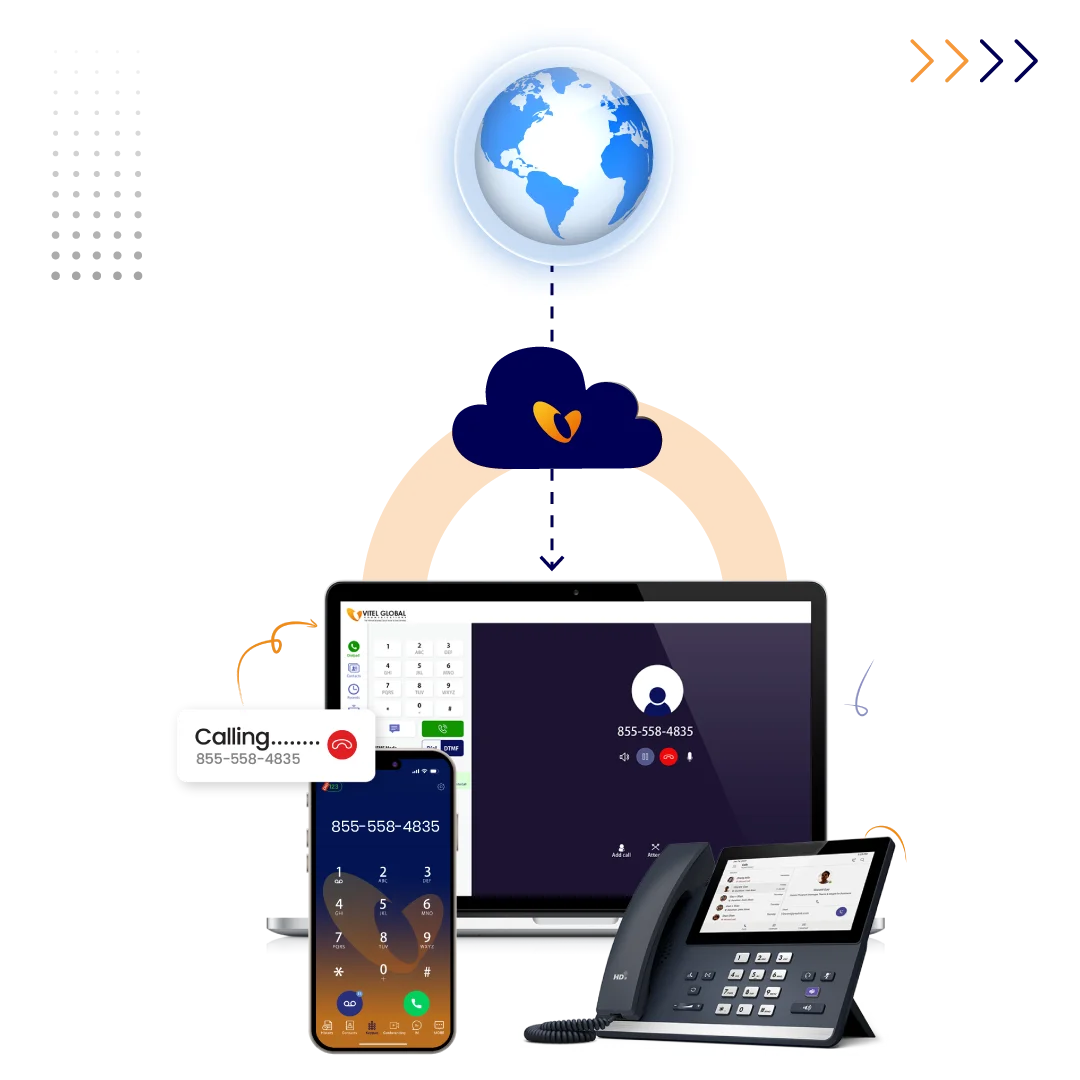 Internet Phone Service Providers