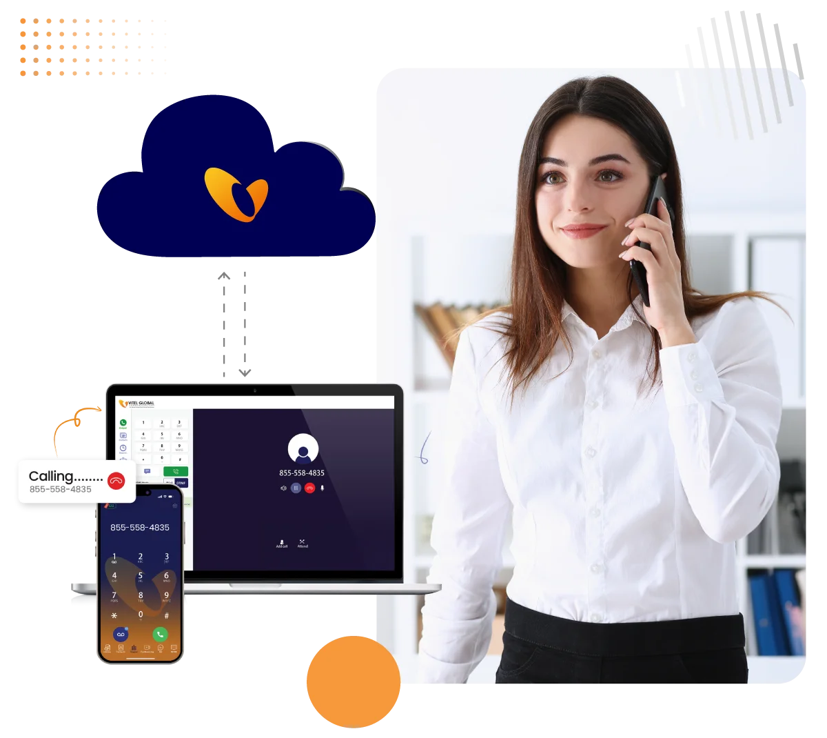 Cloud Phone System for IT Staffing Communication