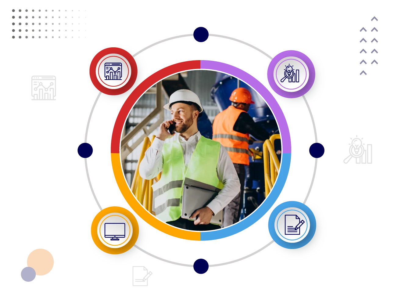 Operations Intelligence