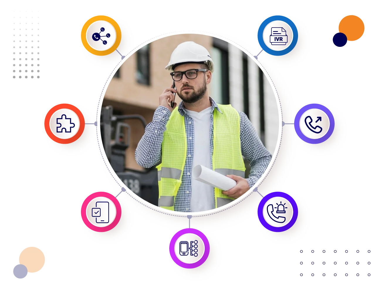 Production Communication