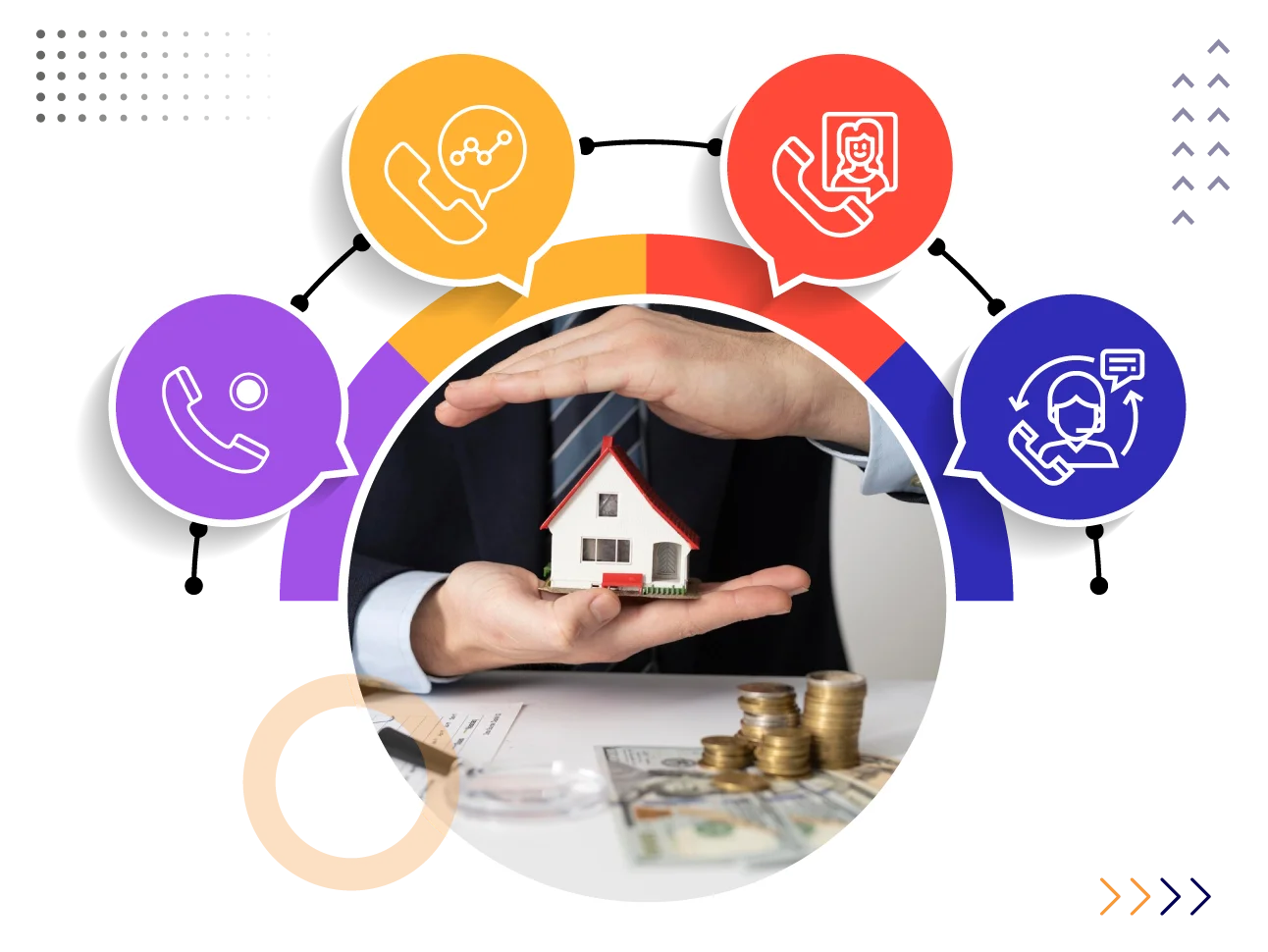 Recording & Analytics