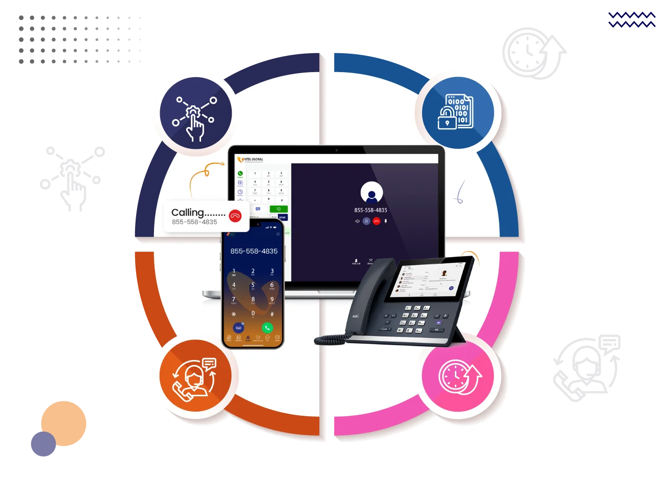 Reliability & Security