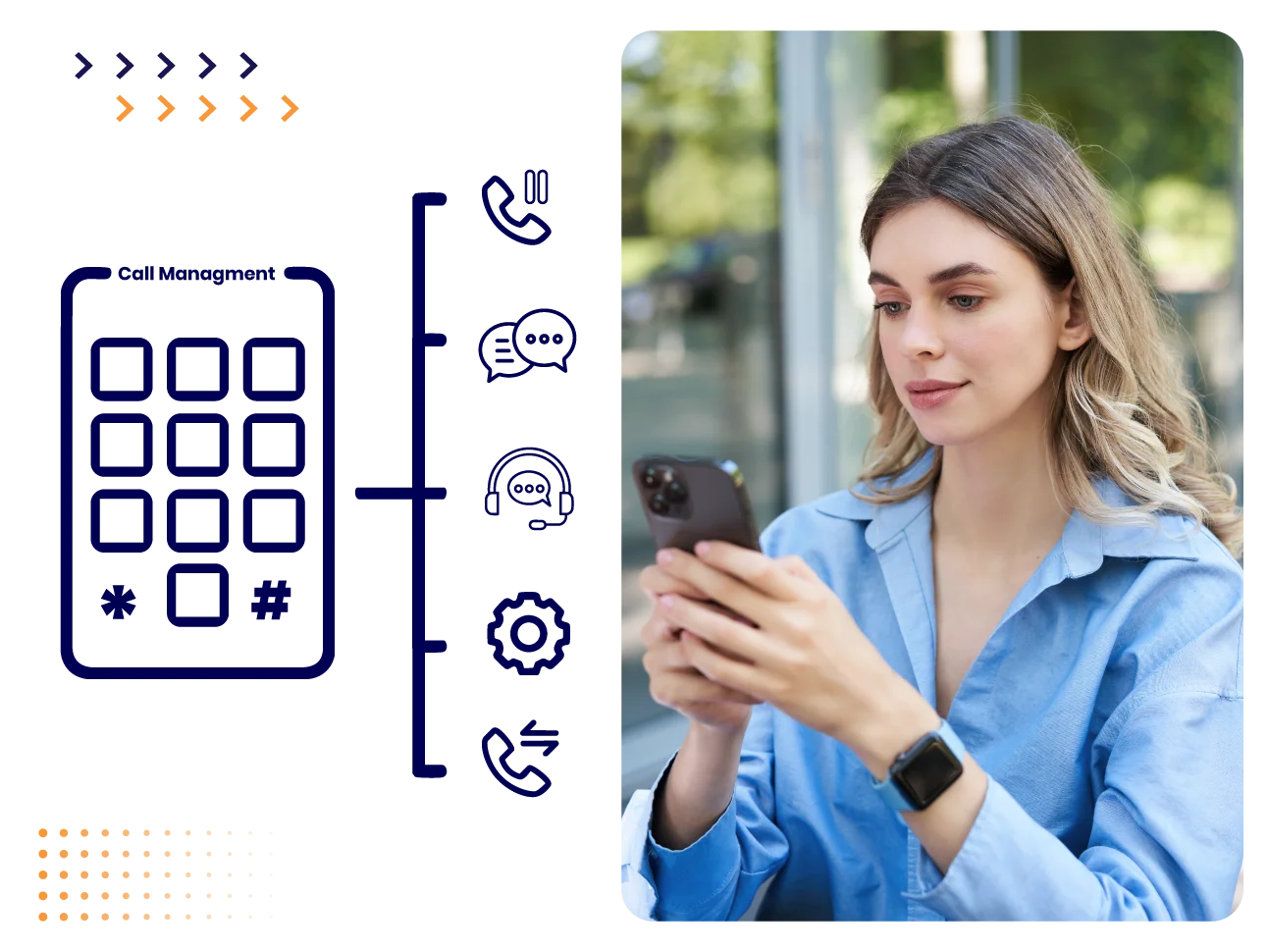 Intelligent Call Management