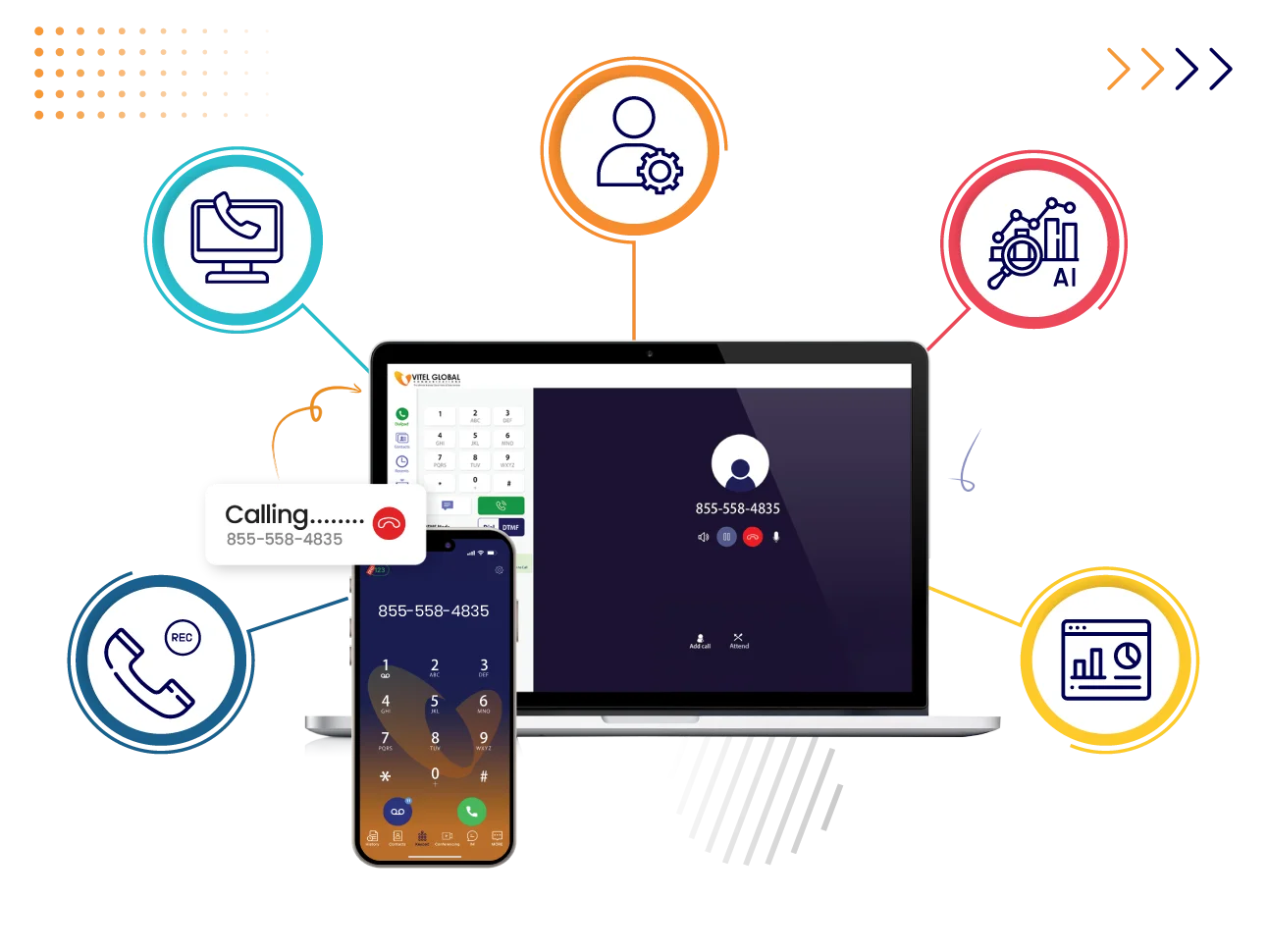 Powerful Management & Analytics