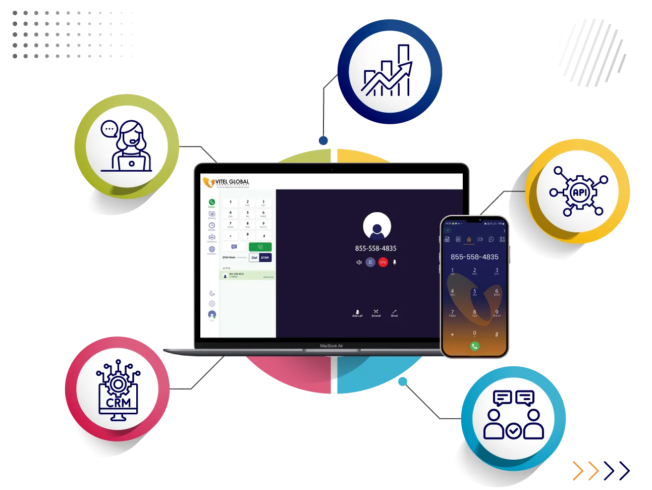 Seamless Integrations