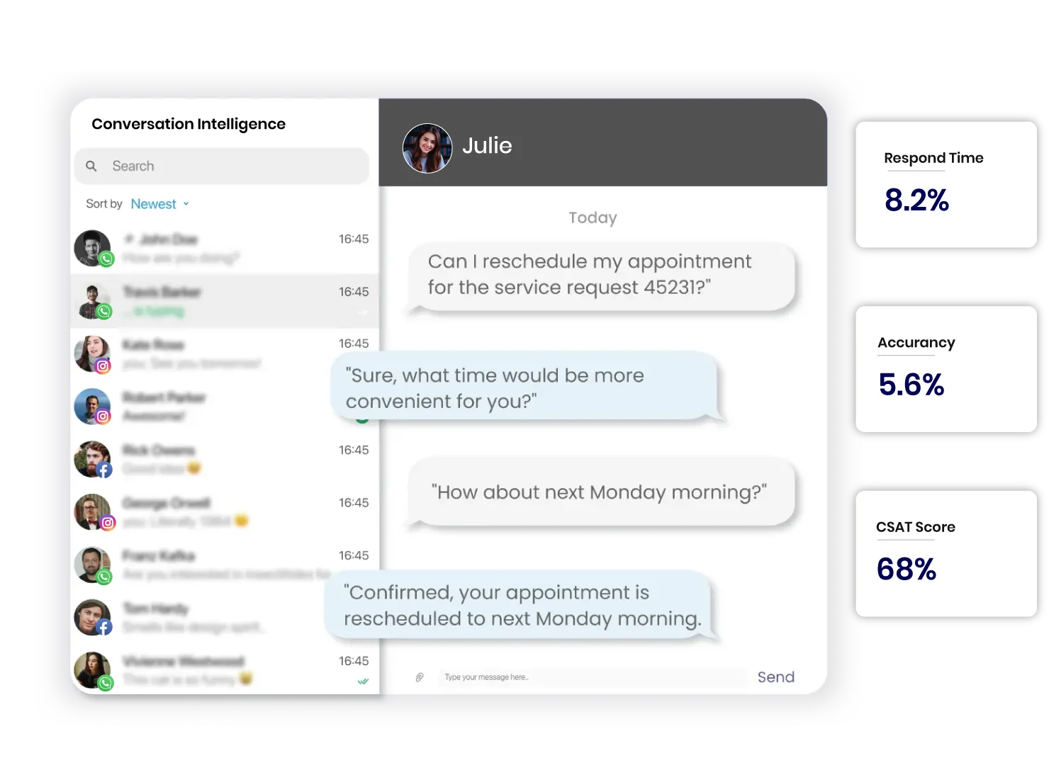 Conversation Intelligence