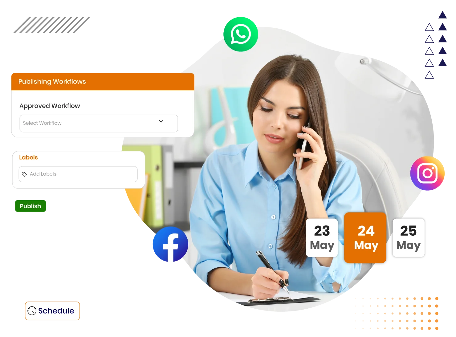 Unified Campaign Planning