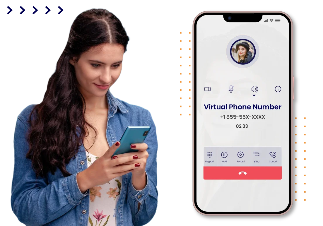 Activate Your Business Communication