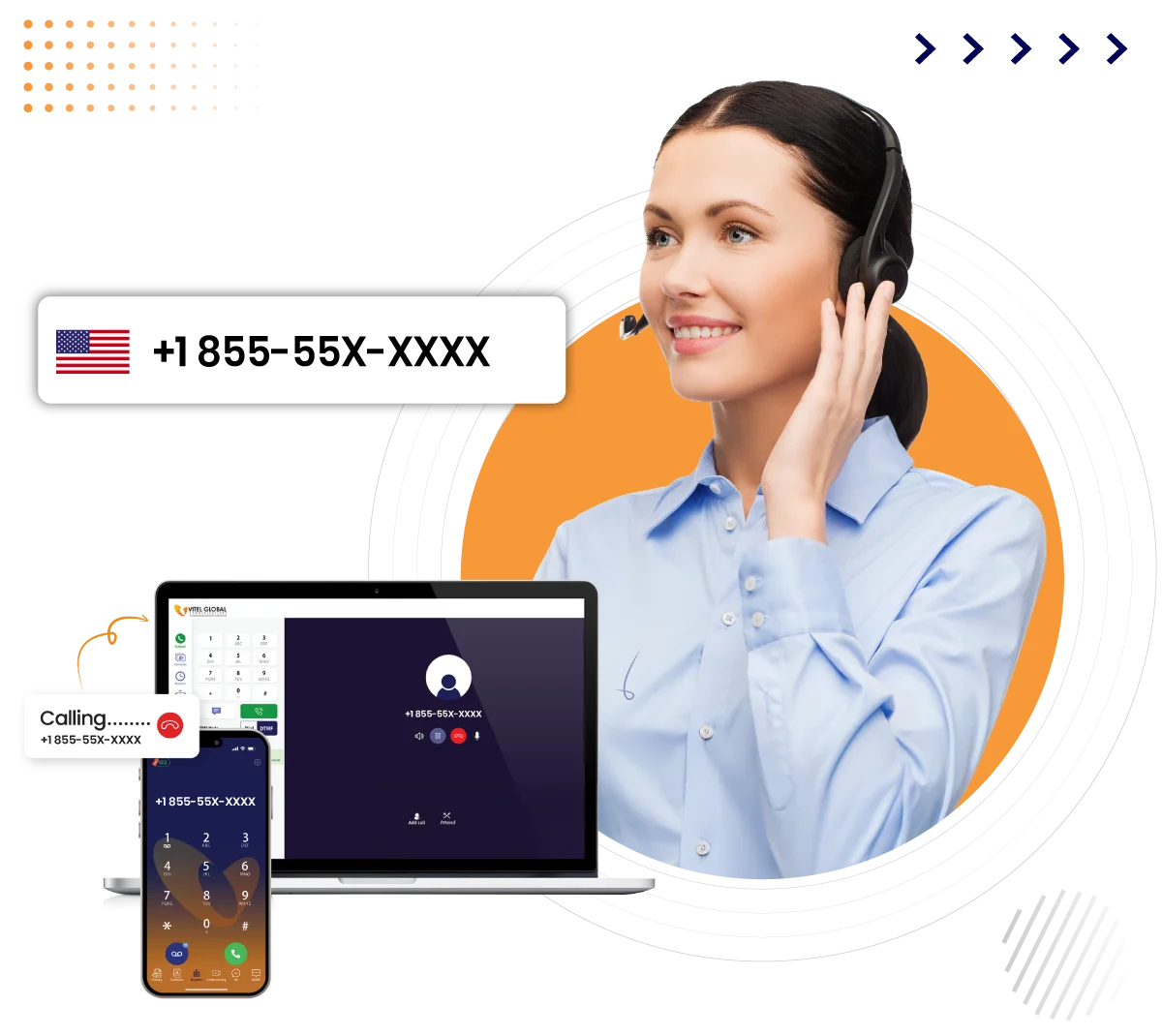 Virtual Phone Numbers