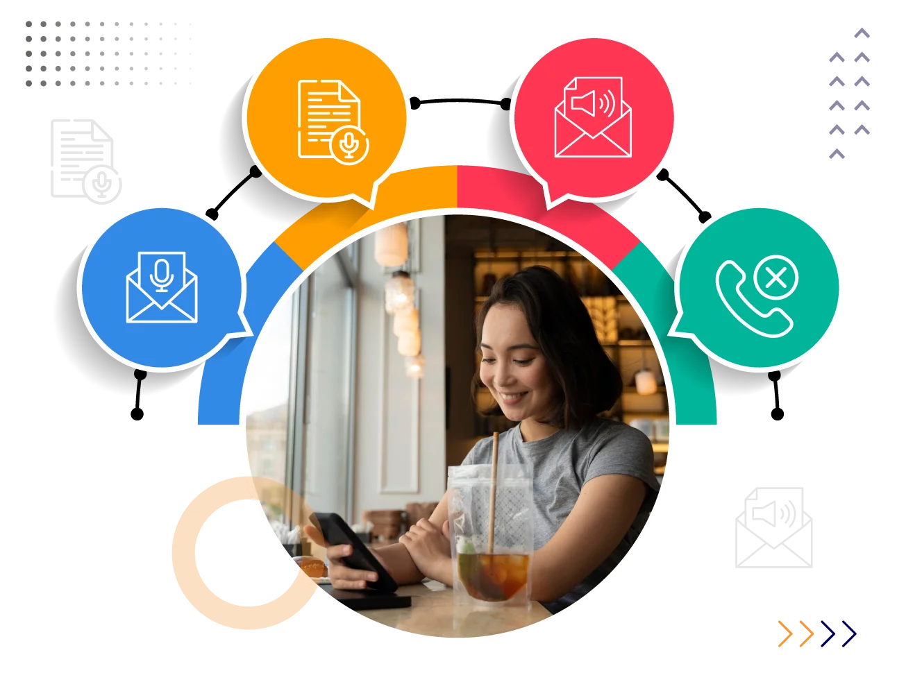 Messaging & Voicemail