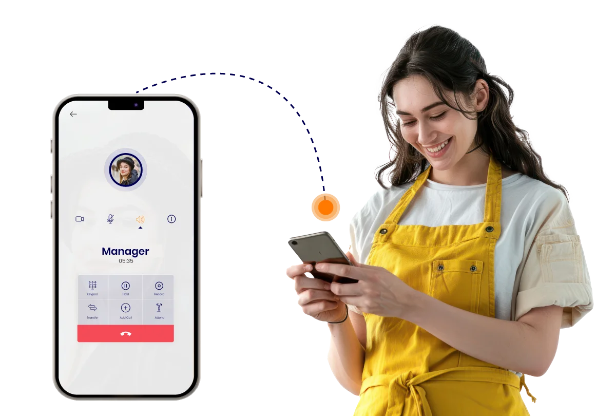 Restaurant Communication