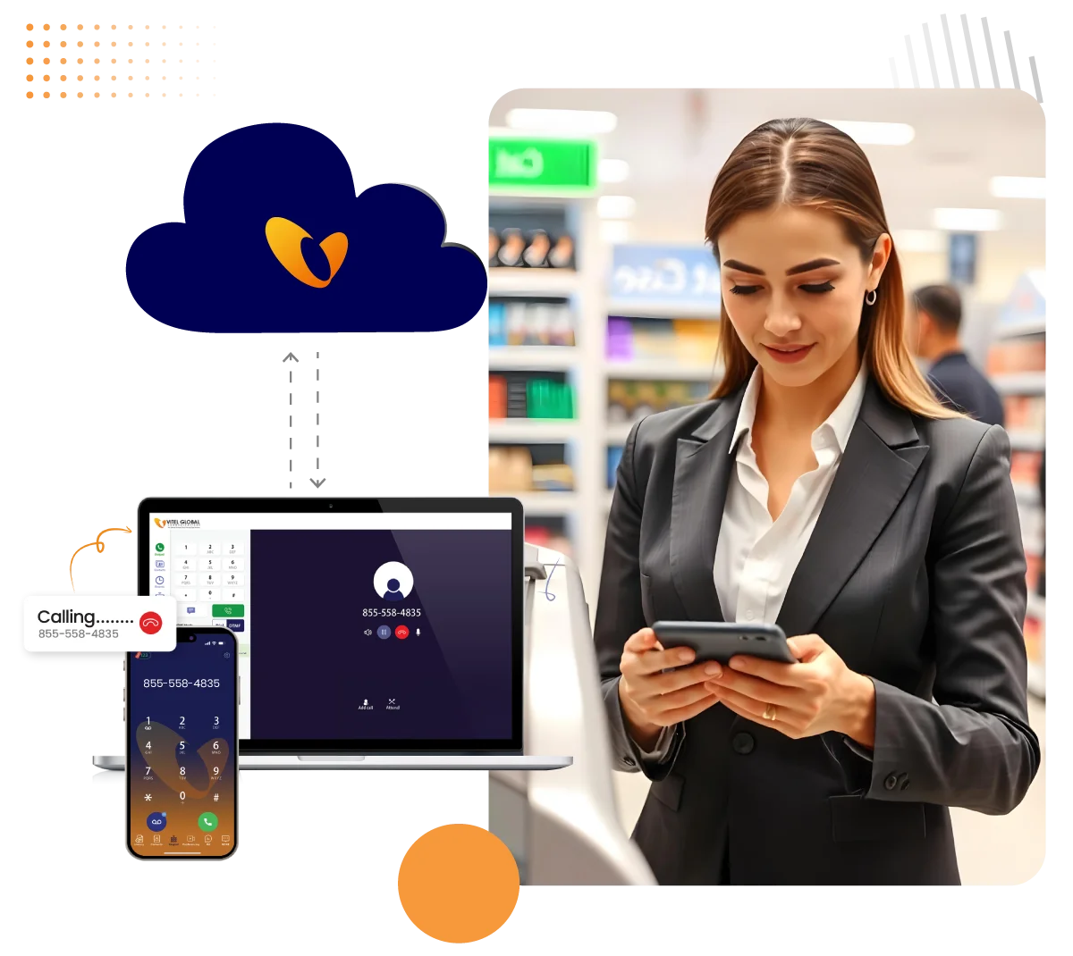 Cloud Phone System for Retail