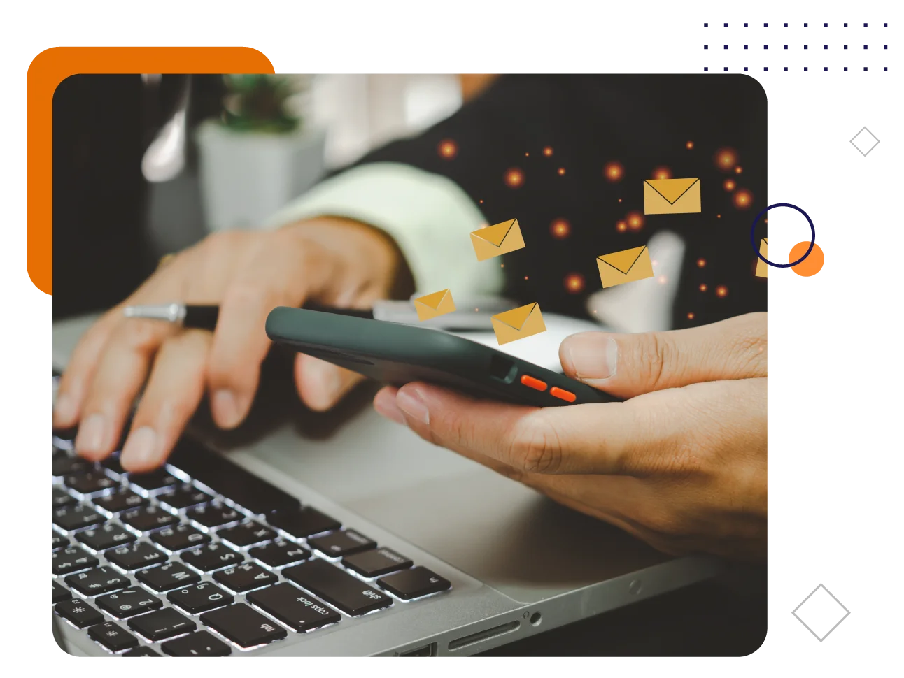 SMS Marketing Use Cases