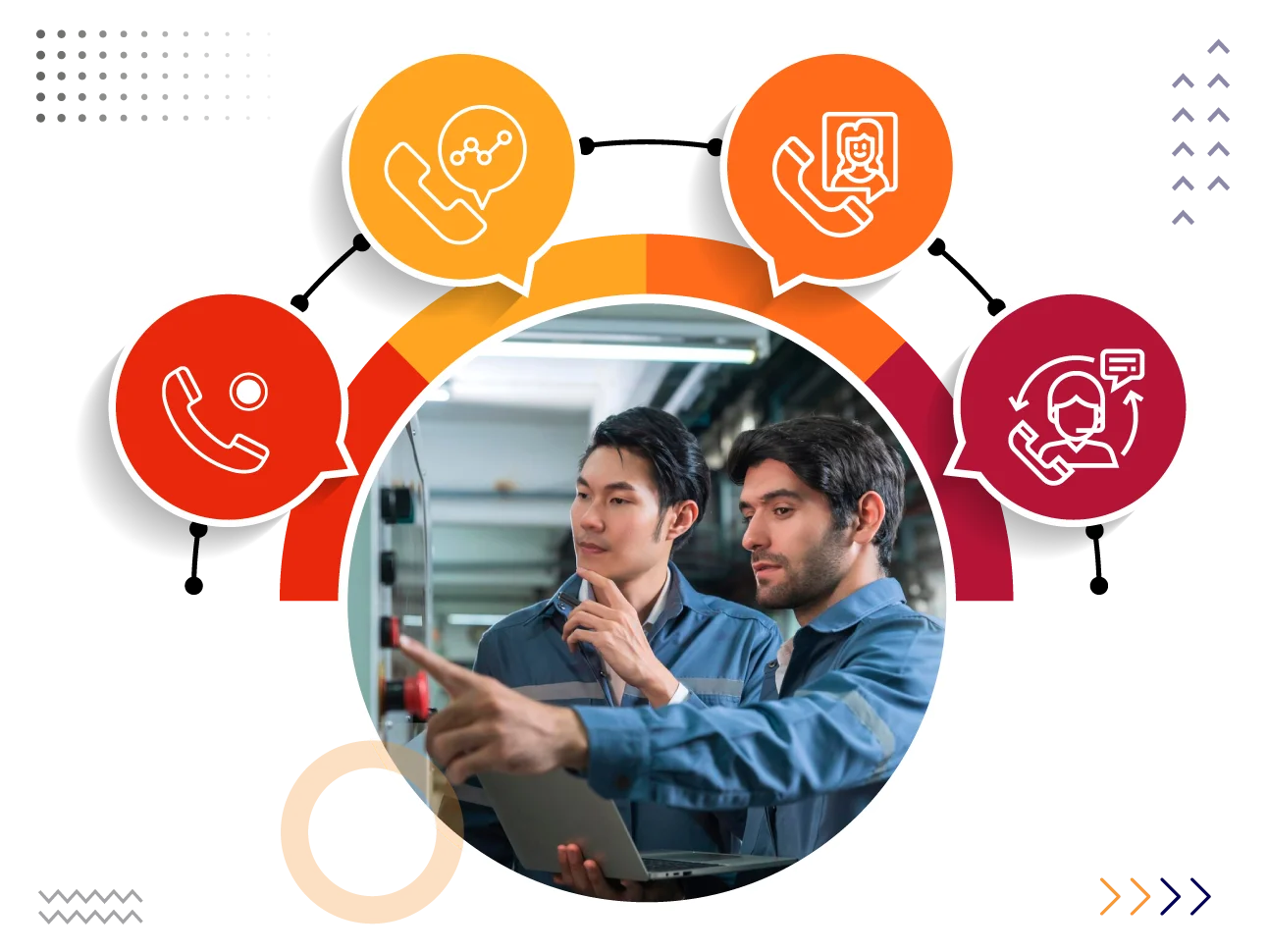 Recording & Analytics