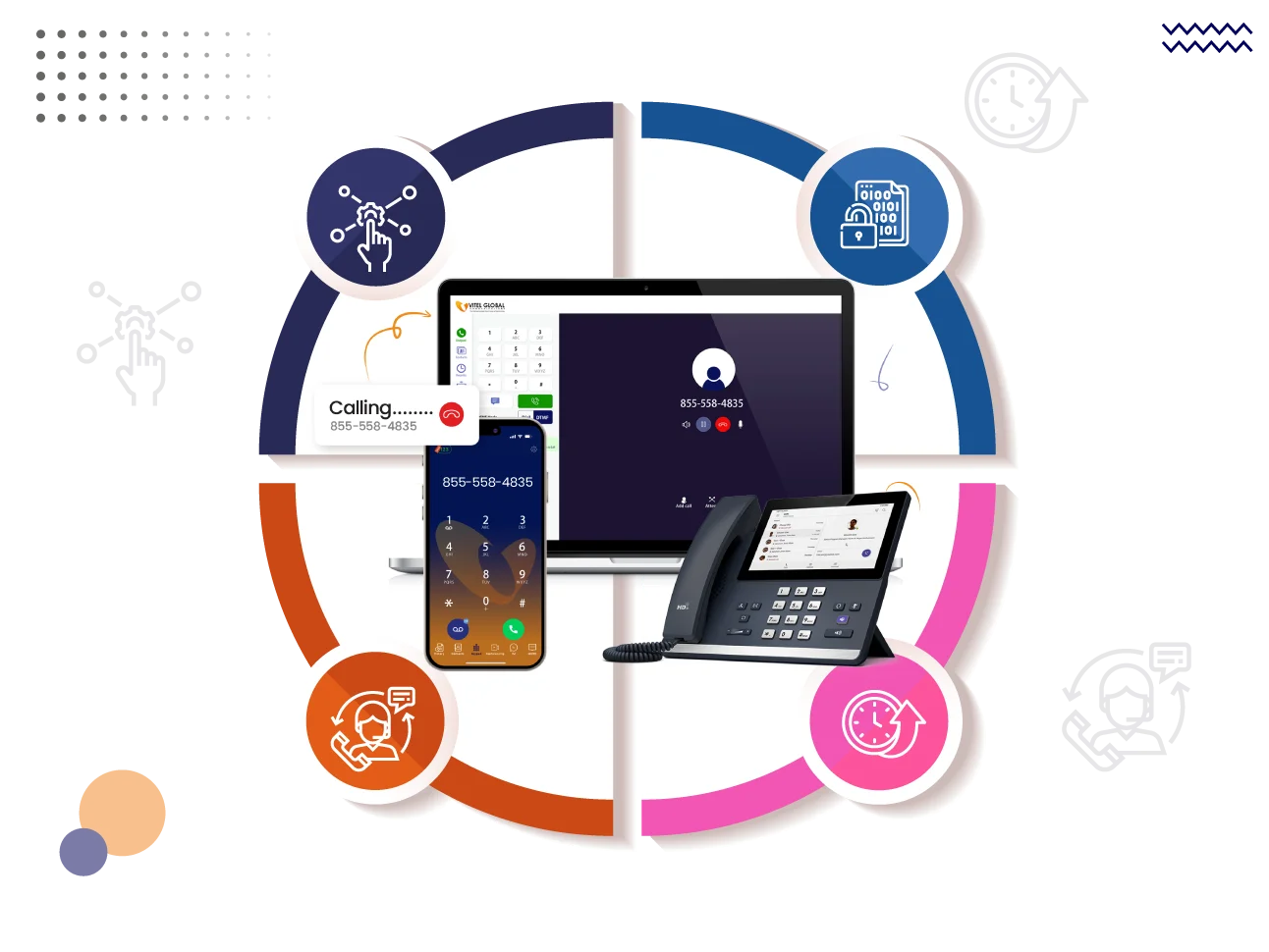 Reliability & Security