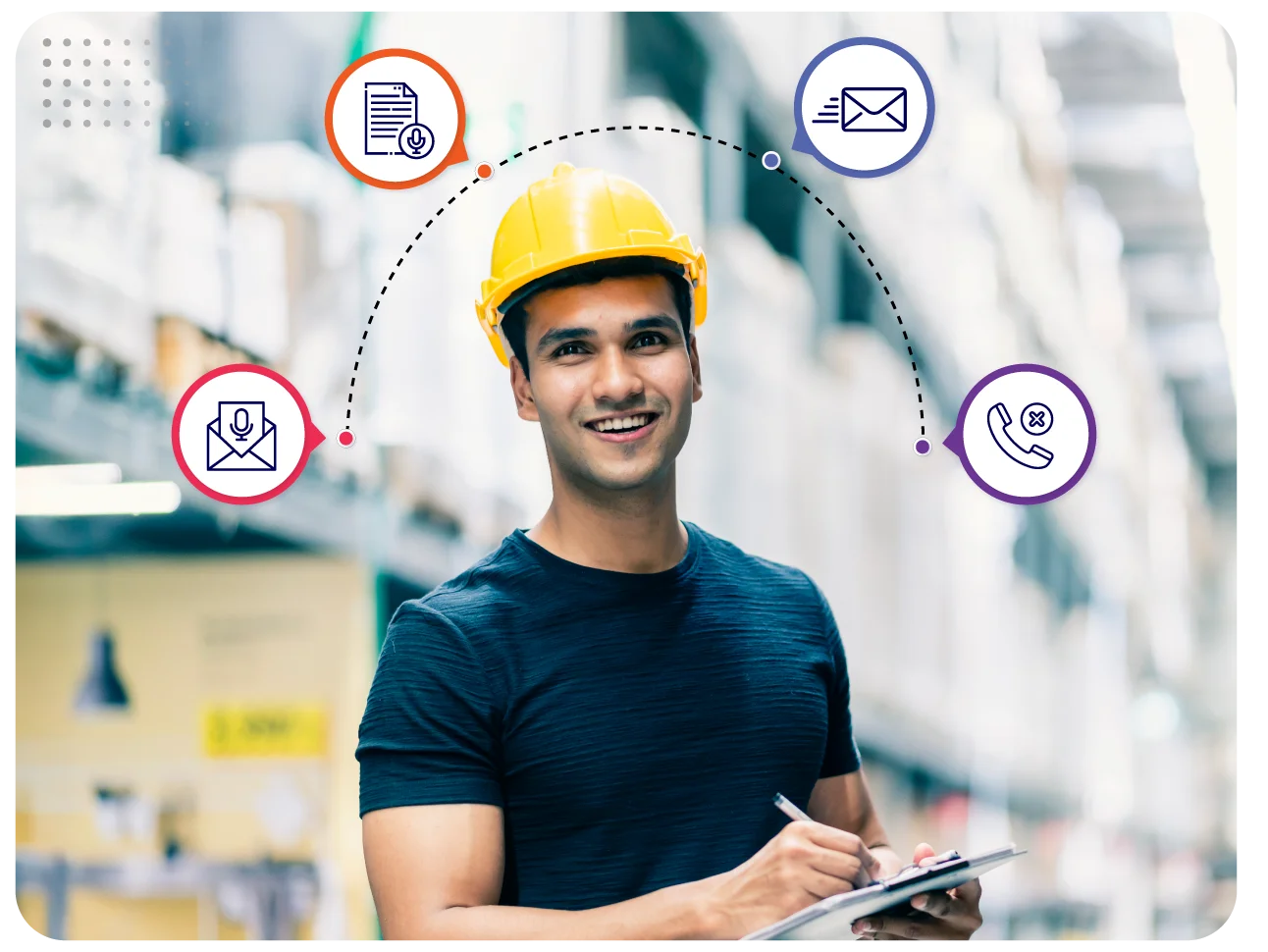 Messaging & Voicemail