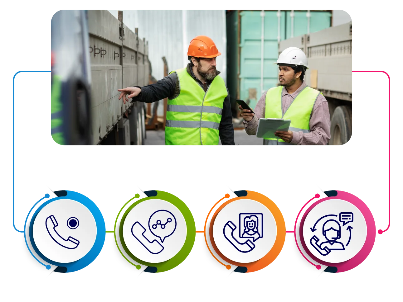 Recording & Analytics