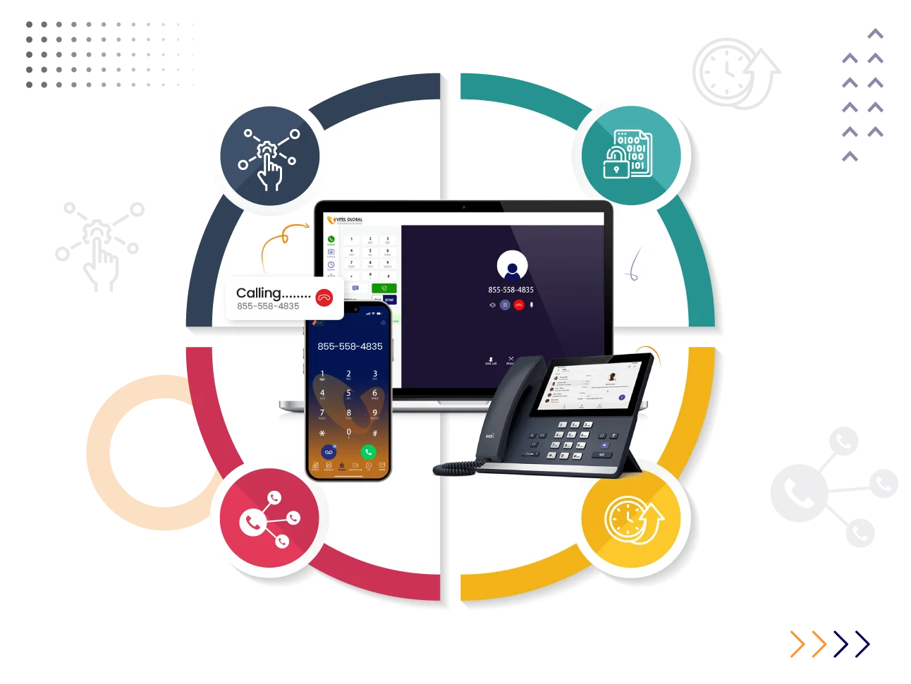 Reliability & Security