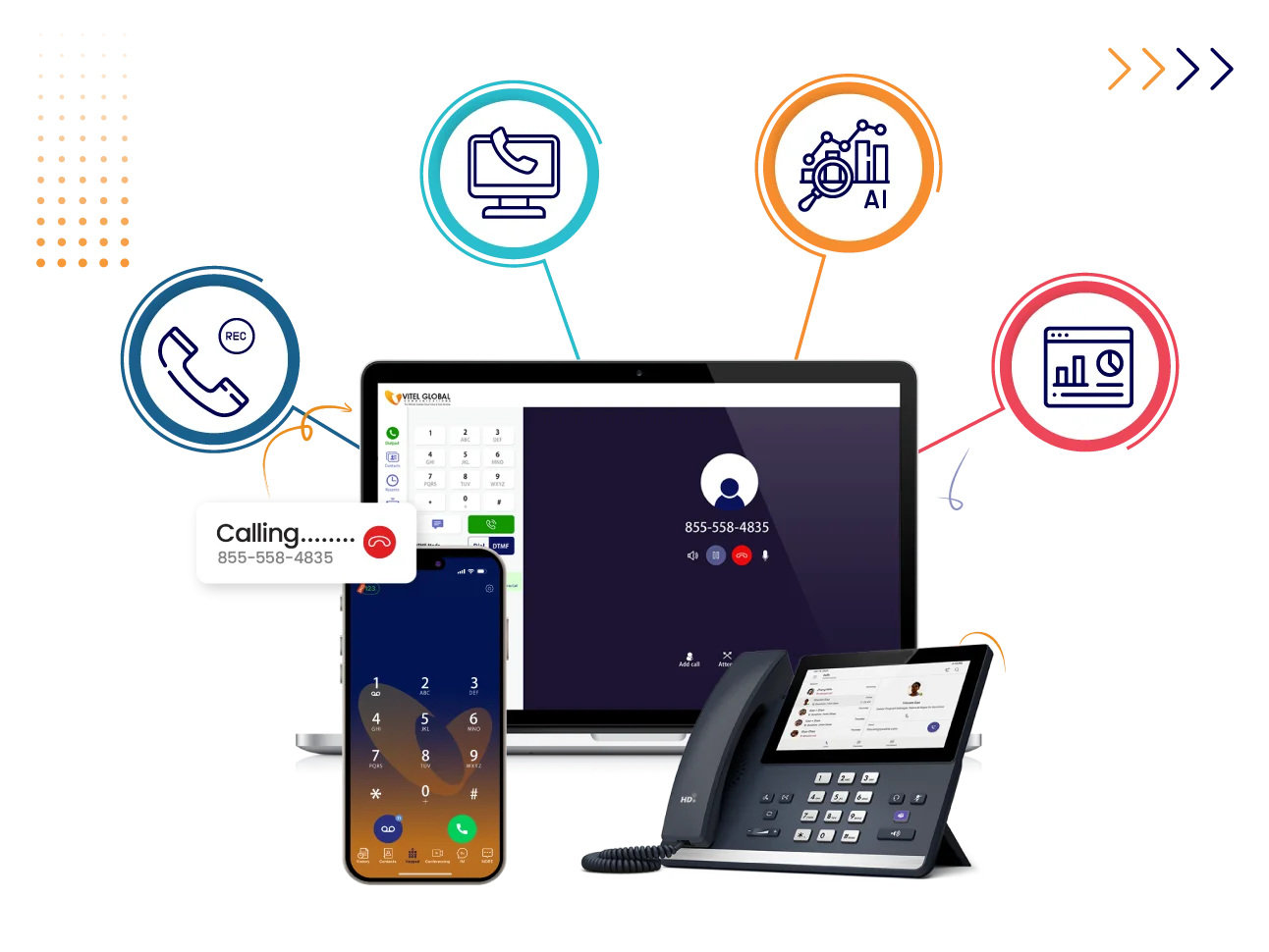 Advanced Call Analytics