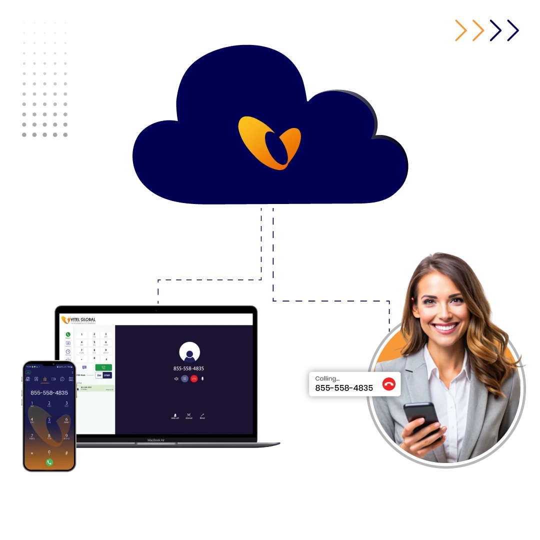Virtual Phone System for Business