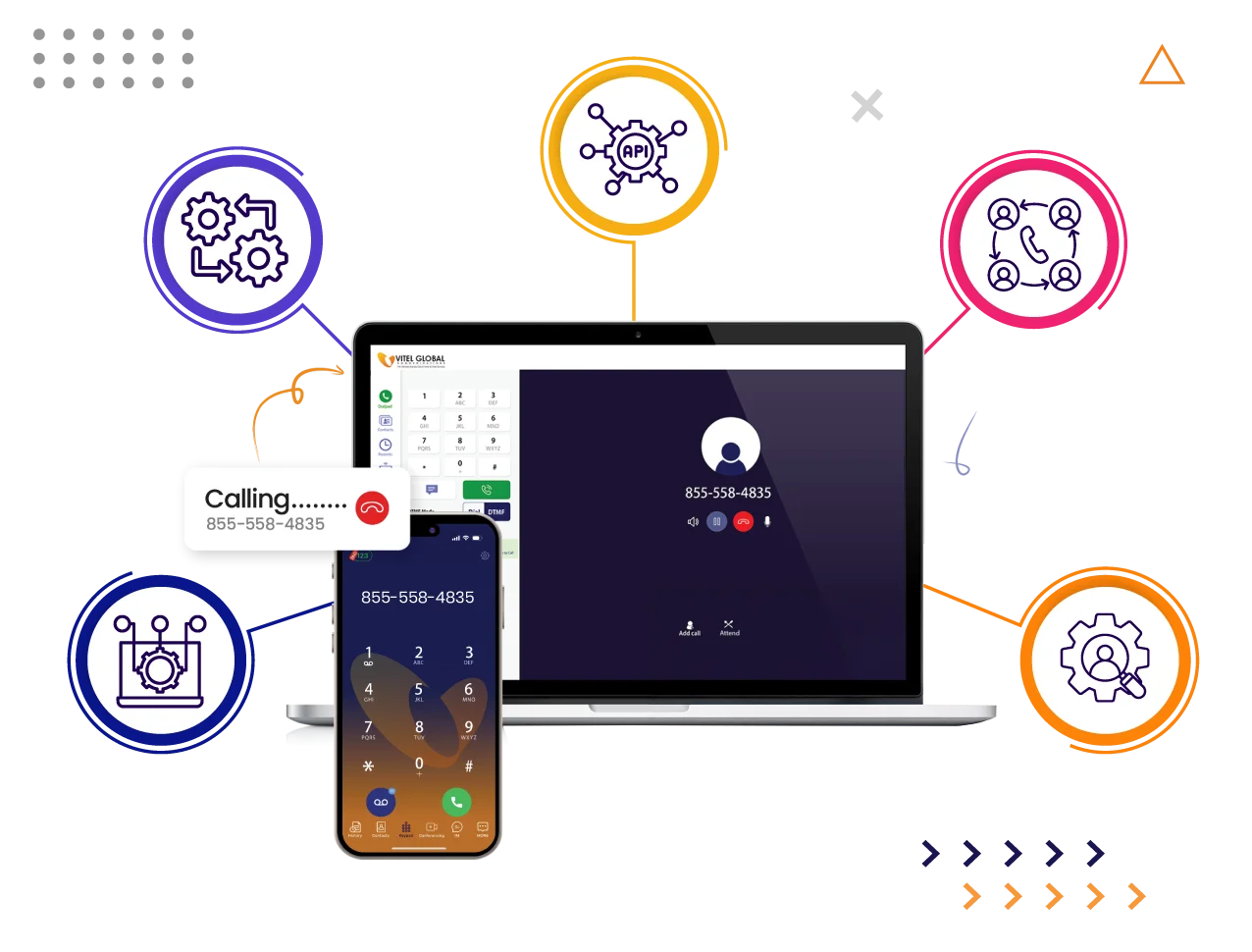 Enterprise Integrations