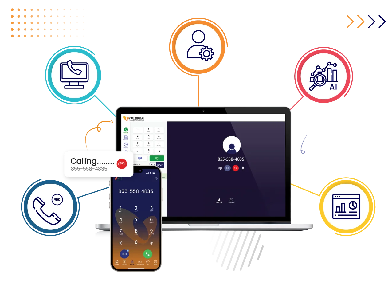 Management & Analytics