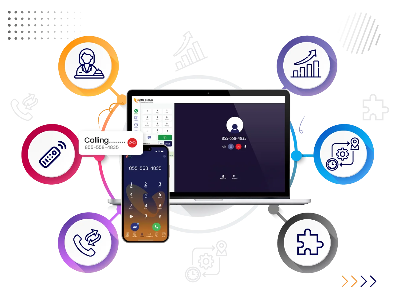 Scalable VoIP phone service