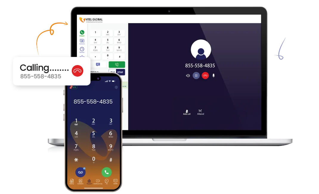 Vitel Global Cloud Voice Technology
