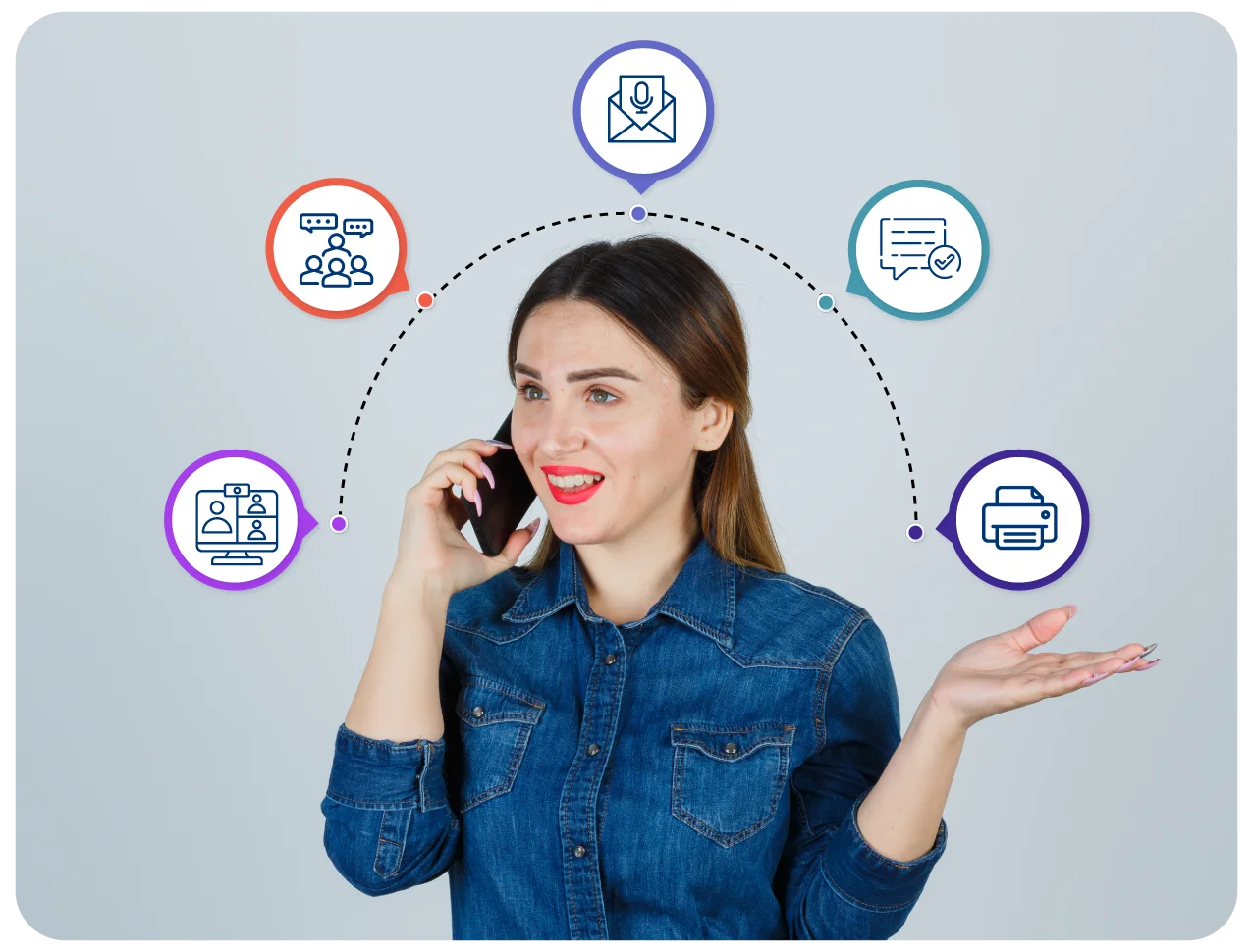 Advanced Communication