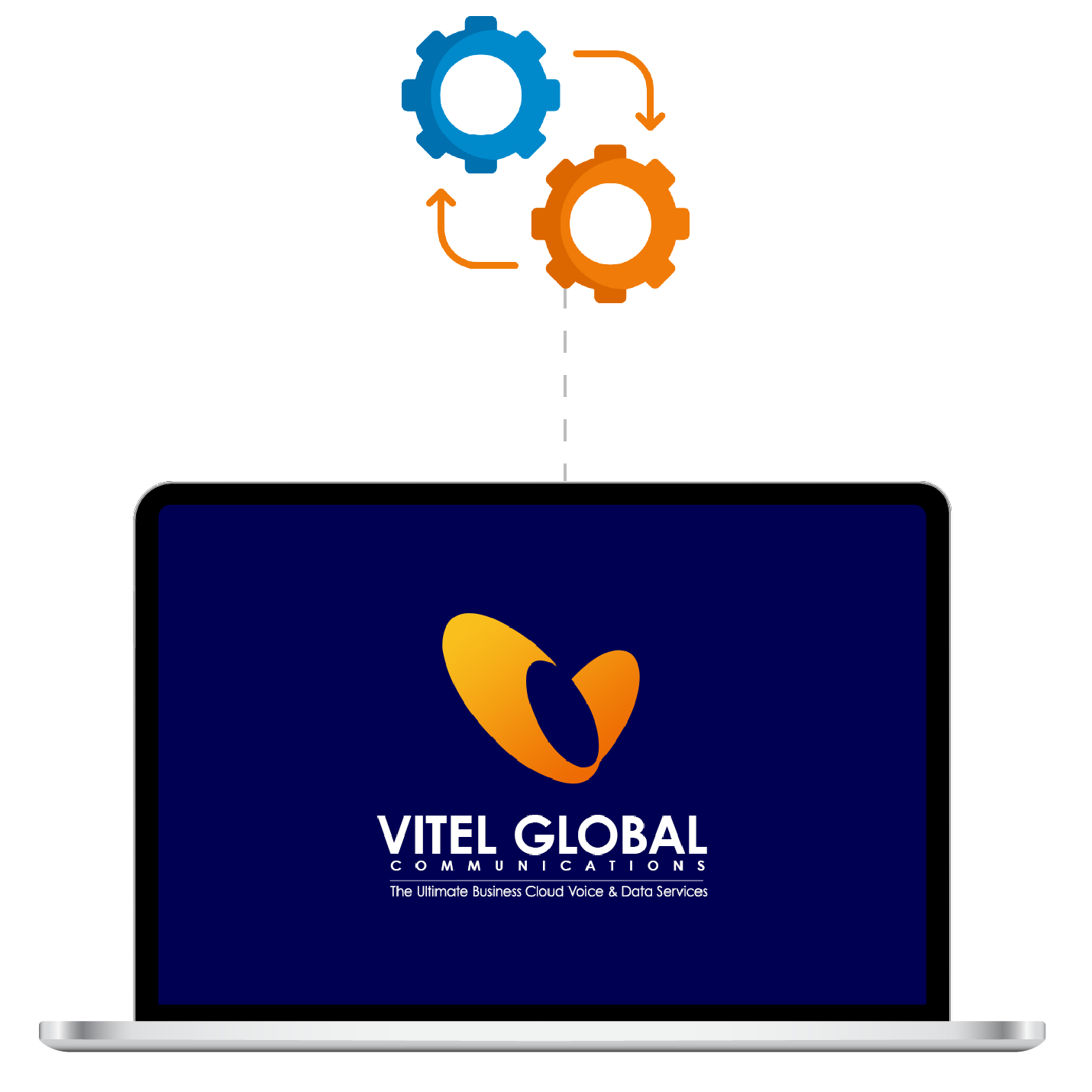 Easy Integrations