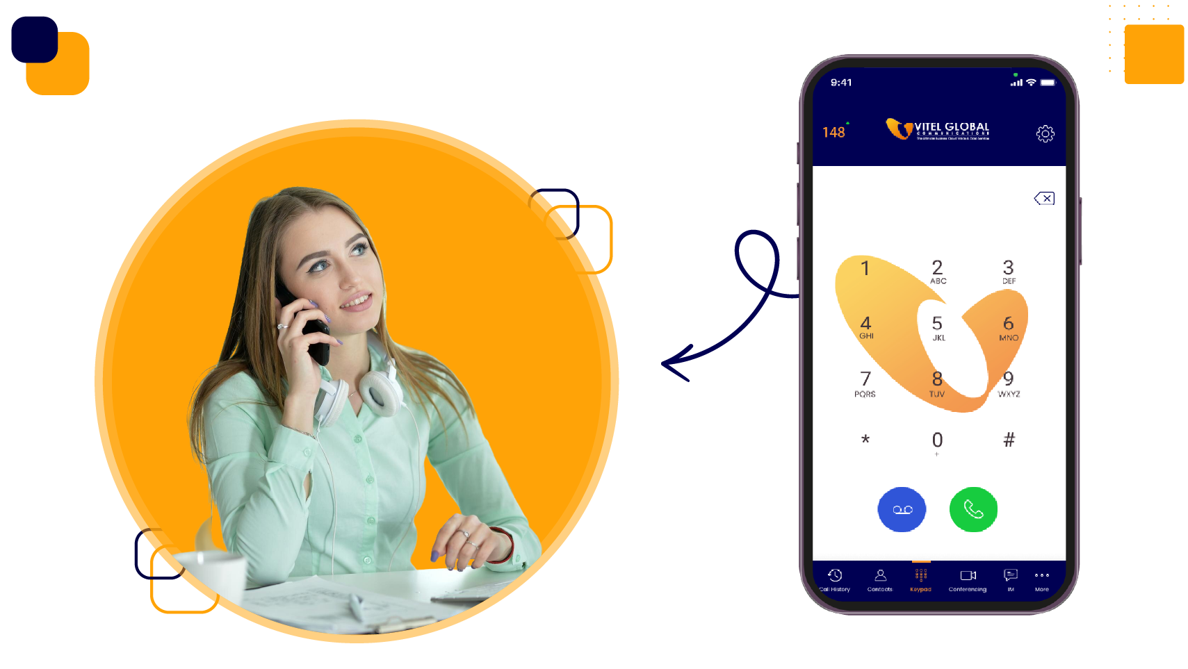 Cloud VoIP Phone Services