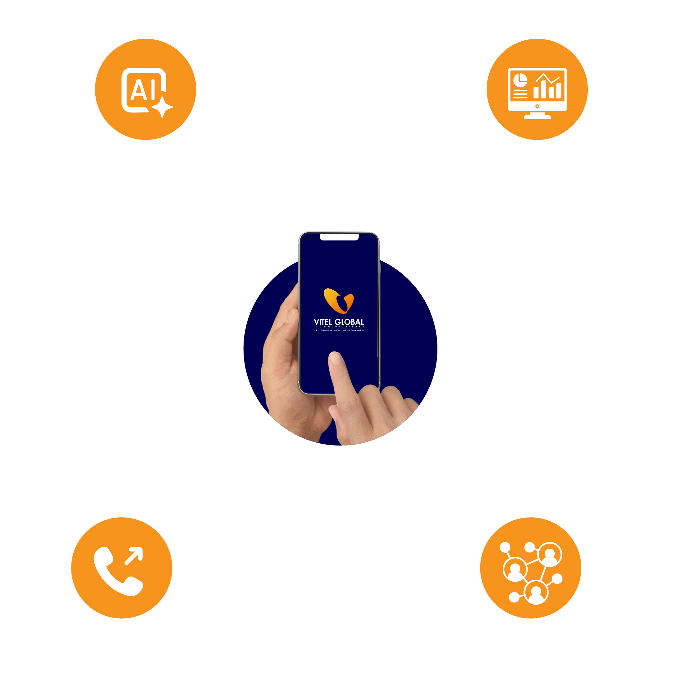 Cloud VoIP Services