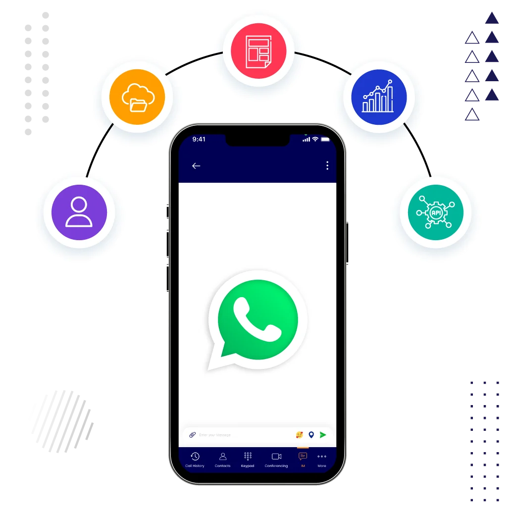 Components of the WhatsApp Business