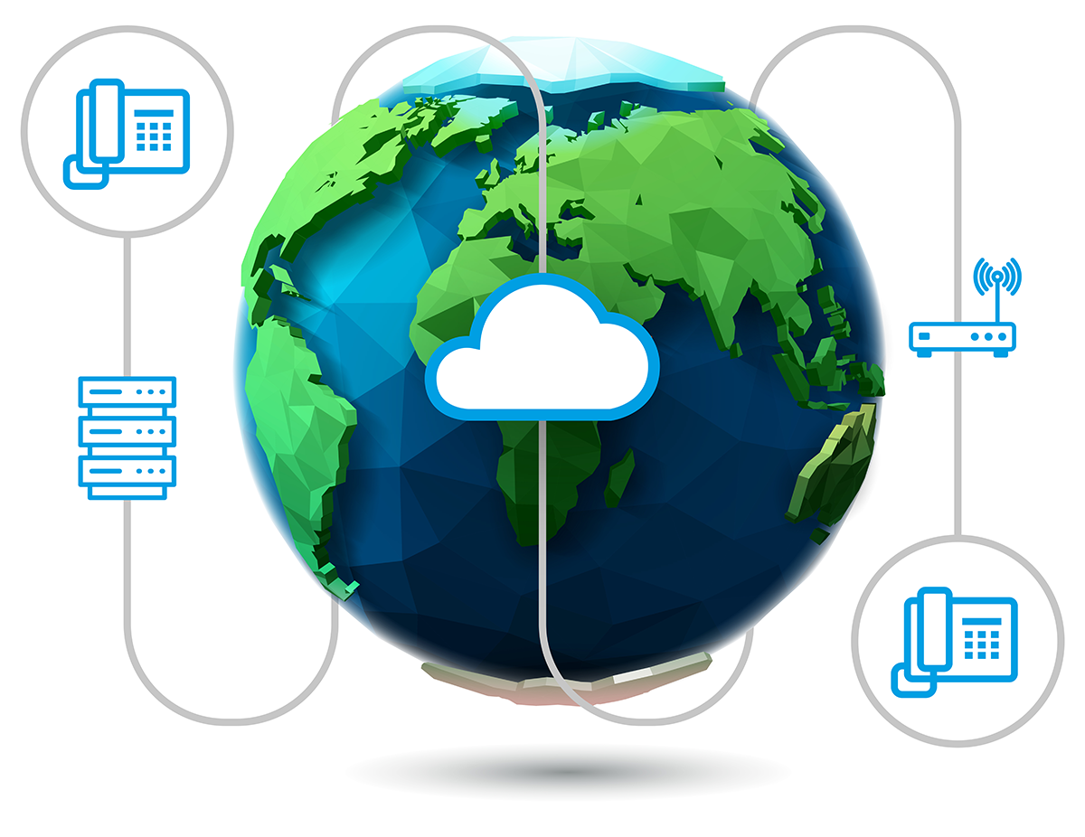 SIP Trunking