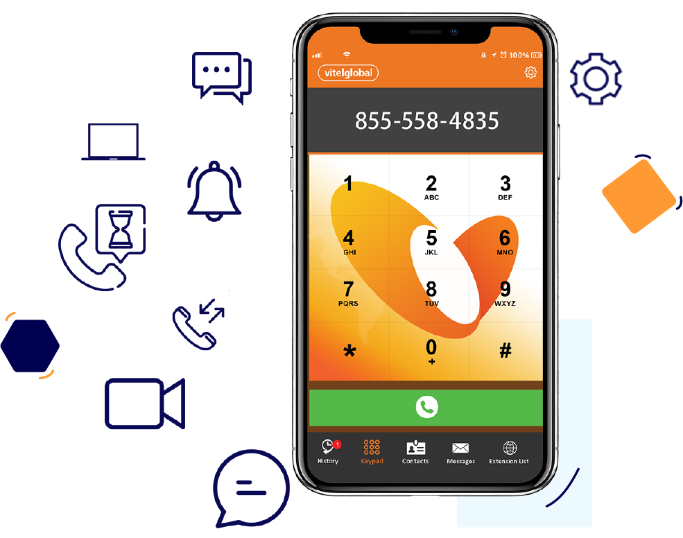 UCaaS Features