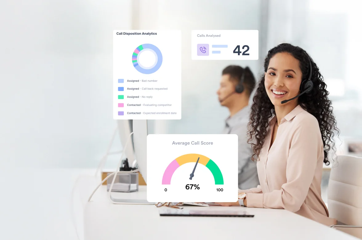 Conversation analytics dashboard with AI insights